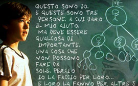 Marketing relationnel